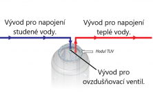 Akumulační nádrž s ohřevem TUV - MT1 650l +DN32